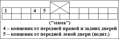 Распиновка коннектора C214